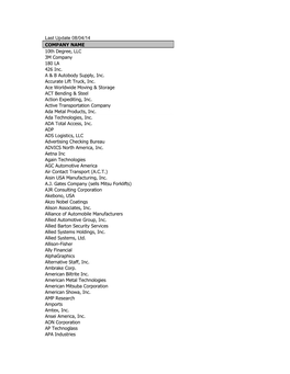 Last Update 08/04/14 COMPANY NAME 10Th Degree, LLC 3M Company 180 LA 426 Inc