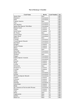 Marvel Recharge 1 Checklist Card Name Rarity Card Number Ed