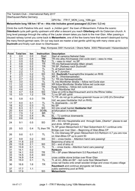 ITR17 MON Long 108K.Gpx Meisenheim Long