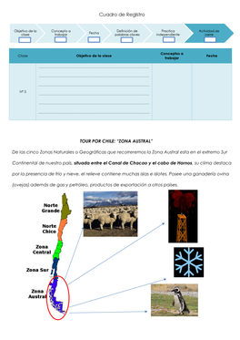 TOUR POR CHILE: “ZONA AUSTRAL” De Las Cinco Zonas