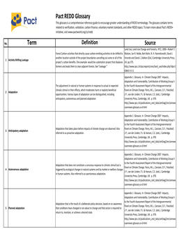 REDD Glossary This Glossary Is a Comprehensive Reference Guide to Encourage Greater Understanding of REDD Terminology