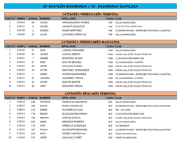 Iv Duatlón Basaburua / Iv. Basaburua Duatloia