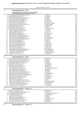 Prohn,PLS Vom 01.-02.08.2105 [201531004] 01.08.2015 - 02.08.2015