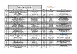 Tagespflegeeinrichtungen.Pdf