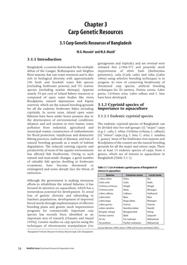 Chapter 3 Carp Genetic Resources 3.1 Carp Genetic Resources of Bangladesh