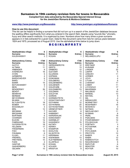 The List for Surnames by Towns in Bessarabia