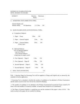 SCHEME of EXAMINATION for HONS. DEGREE STANDARD ======SUBJECT Duration Maximum Marks