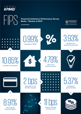 Financial Institutions Performance Survey FIPS Banks – Review of 2019