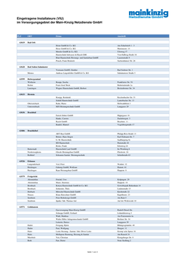 Eingetragene Installateure (VIU) Im Versorgungsgebiet Der Main-Kinzig Netzdienste Gmbh