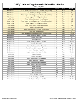 2020-21 Panini Court Kings Basketball Checklist