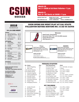 Csun Opens Big West Play at Cal State Fullerton Before