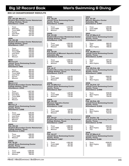 Big 12 Record Book Men's Swimming & Diving