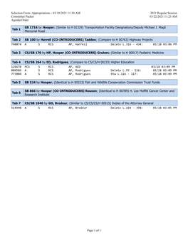 Selection From: Appropriations - 03/18/2021 11:30 AM 2021 Regular Session Committee Packet 03/22/2021 11:23 AM Agenda Order