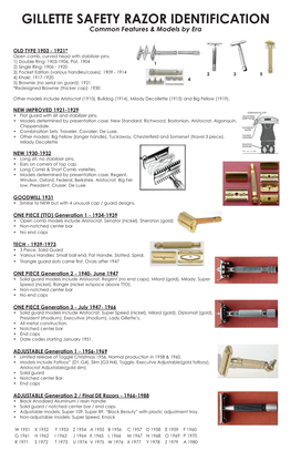 GILLETTE SAFETY RAZOR IDENTIFICATION Common Features & Models by Era