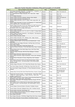 State Wise Teacher Education Institutions (Teis) and Courses(As on 31.03.2019) S.No