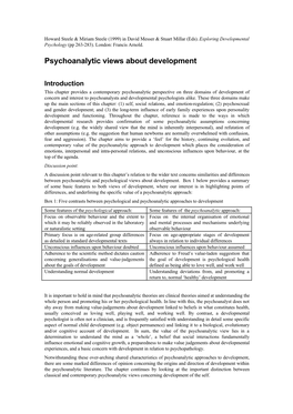 Psychoanalytic Views About Development. in D. Messer & S. Millar