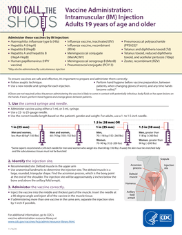 Vaccine Administration: Intramuscular (IM) Injection Adults 19 Years of Age and Older