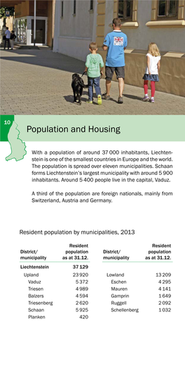 Population and Housing