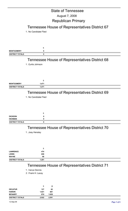 Republican Primary State of Tennessee Tennessee House Of