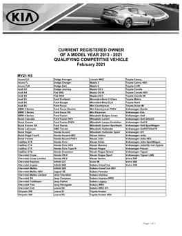 2021 QUALIFYING COMPETITIVE VEHICLE February 2021