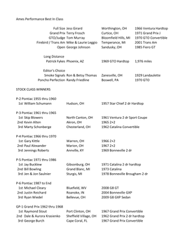 2021 Car Show Results.Xlsx