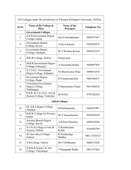 UG Colleges Under the Jurisdiction of Vikrama Simhapuri University, Nellore