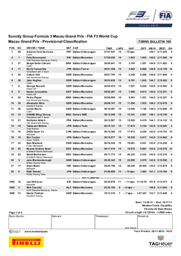Macau Grand Prix - FIA F3 World Cup Macau Grand Prix - Provisional Classification TIMING BULLETIN 169
