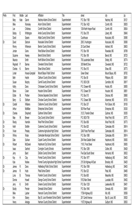 Prefix First Middle Last Affiliation Title Street City Zip Mary Kate Garvin Natchez-Adams School District Superintendent P.O. Bo