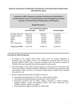 Proforma for Project Revision Submission