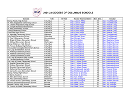 2021-22 Diocese of Columbus Schools