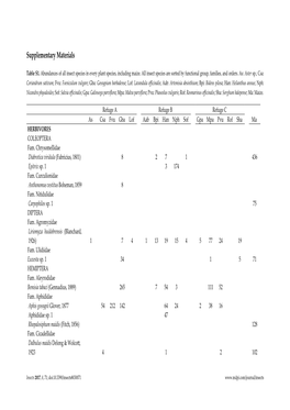 Supplementary Materials