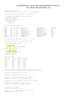 Interference Analysis for Proposed Ktvi(Tv) St