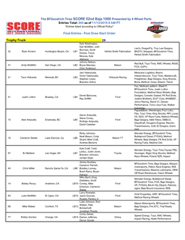 265 As of 11/13/2019 8 AM PT Final Entries