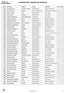 1º Marcha Btt 