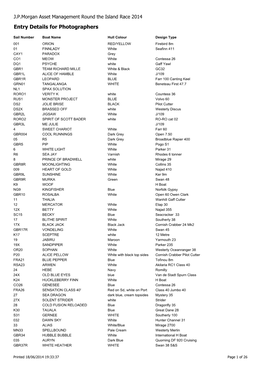 Entry Details for Photographers
