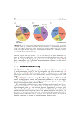 22.2 Solar Thermal Heating