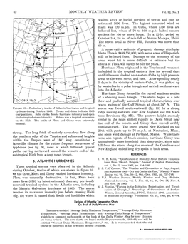 5. ATLANTIC HURRICANES Tures from 700-Nib