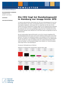 NEWSLETTER Die CDU Liegt Bei Bundestagswahl in Hamburg Nur