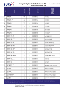 Compatibility List S9 Cradle Universal