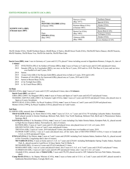 EDITED PEDIGREE for SUERTE LOCA (IRE)