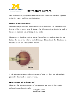 Refractive Errors