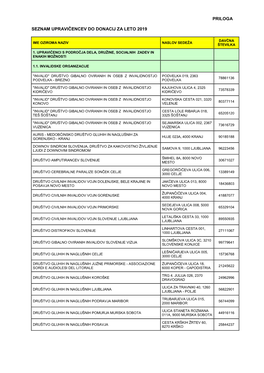 Priloga Seznam Upravičencev Do Donacij Za Leto 2019