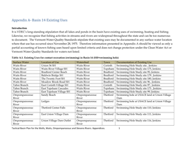 Appendix A- Basin 14 Existing Uses