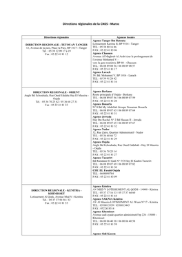 Directions Régionales De La CNSS - Maroc