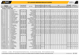 Top Leagues Weekend Regular Coupon 27/06/2019 11:49 1 / 2