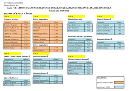 PRIVOZ UČENCEV V ŠOLO Vozni Red: LIPOVCI-GANČANI-BRATONCI