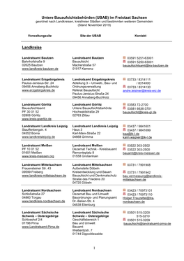 Landkreisen, Kreisfreien Städten Und Bestimmten Weiteren Gemeinden (Stand November 2019)