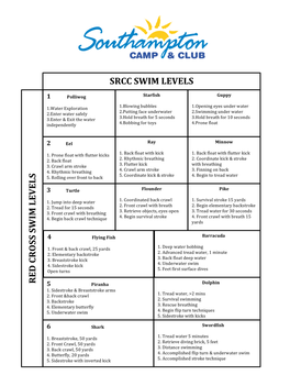 Swim Program Final