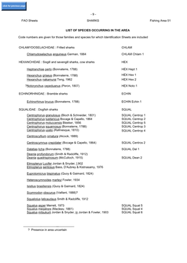 FAO Sheets SHARKS Fishing Area 51 LIST of SPECIES OCCURRING IN