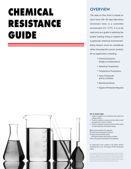 Chemical Resistance Guide